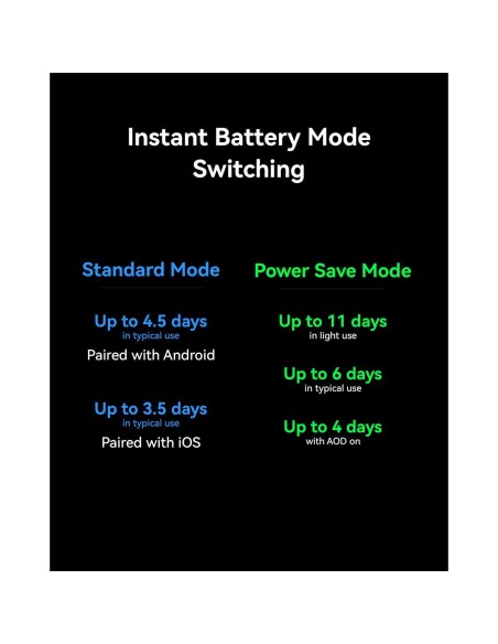 Huawei Watch Ultimate 2 Bleu – Montre Connectée Outdoor Premium