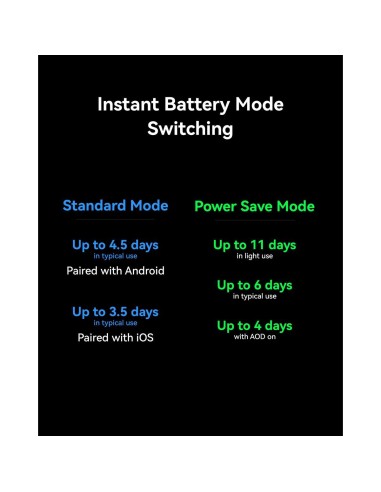 Huawei Watch Ultimate 2 Noir – Montre Connectée Outdoor Premium