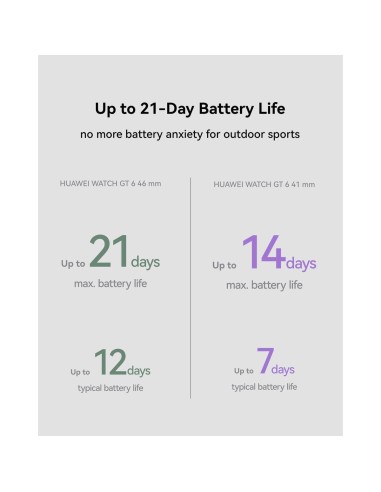 Huawei Watch GT 6 Noir 46 mm – Montre Connectée Premium