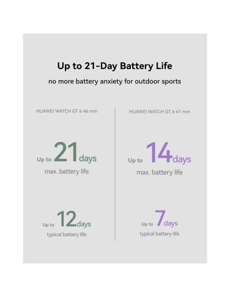 Huawei Watch GT 6 Noir 46 mm – Montre Connectée Premium